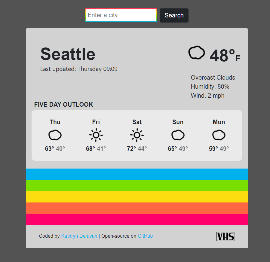 react weather application